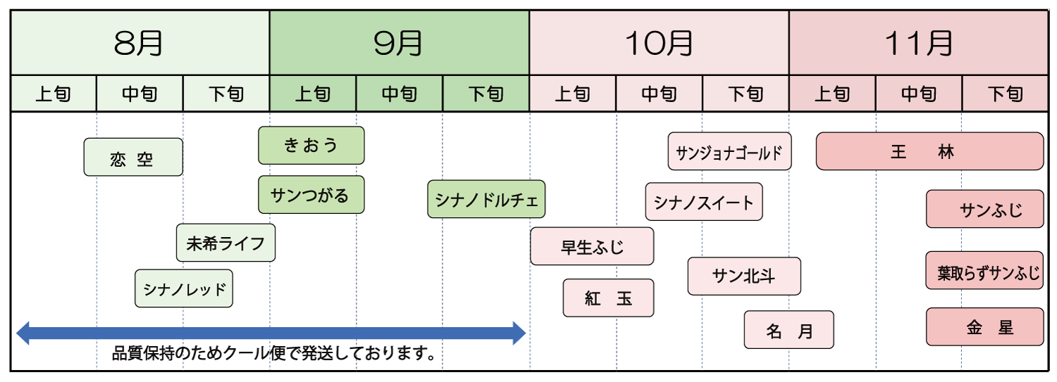 ��񂲎��n���`���[�g